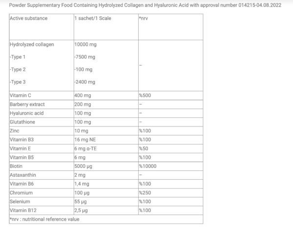 Swiss Multi Collagen Powder 330Gr - Image 3